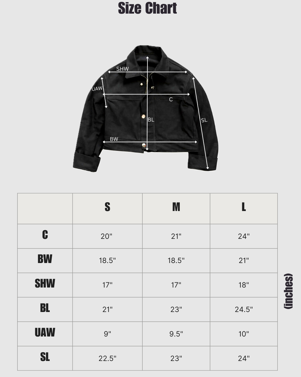 Raw Denim Jacket "Classic Black"